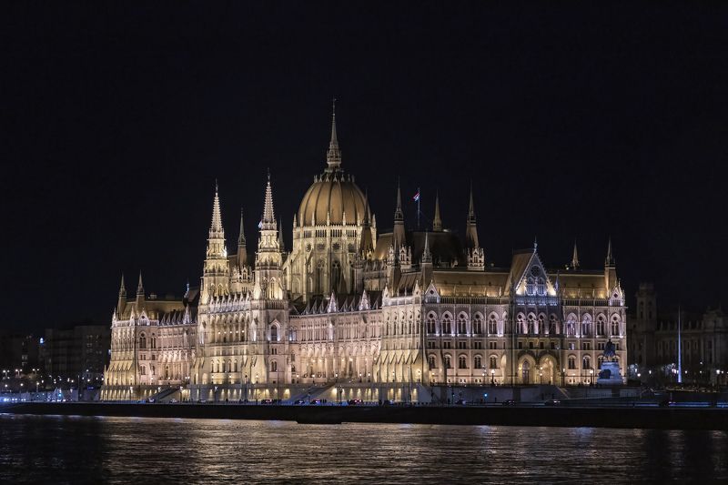 Доковидный Будапешт. Здание парламента
