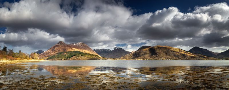 Beautiful Scotland