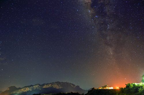 National park Khao Sok (Milky Way 22:50 PM)