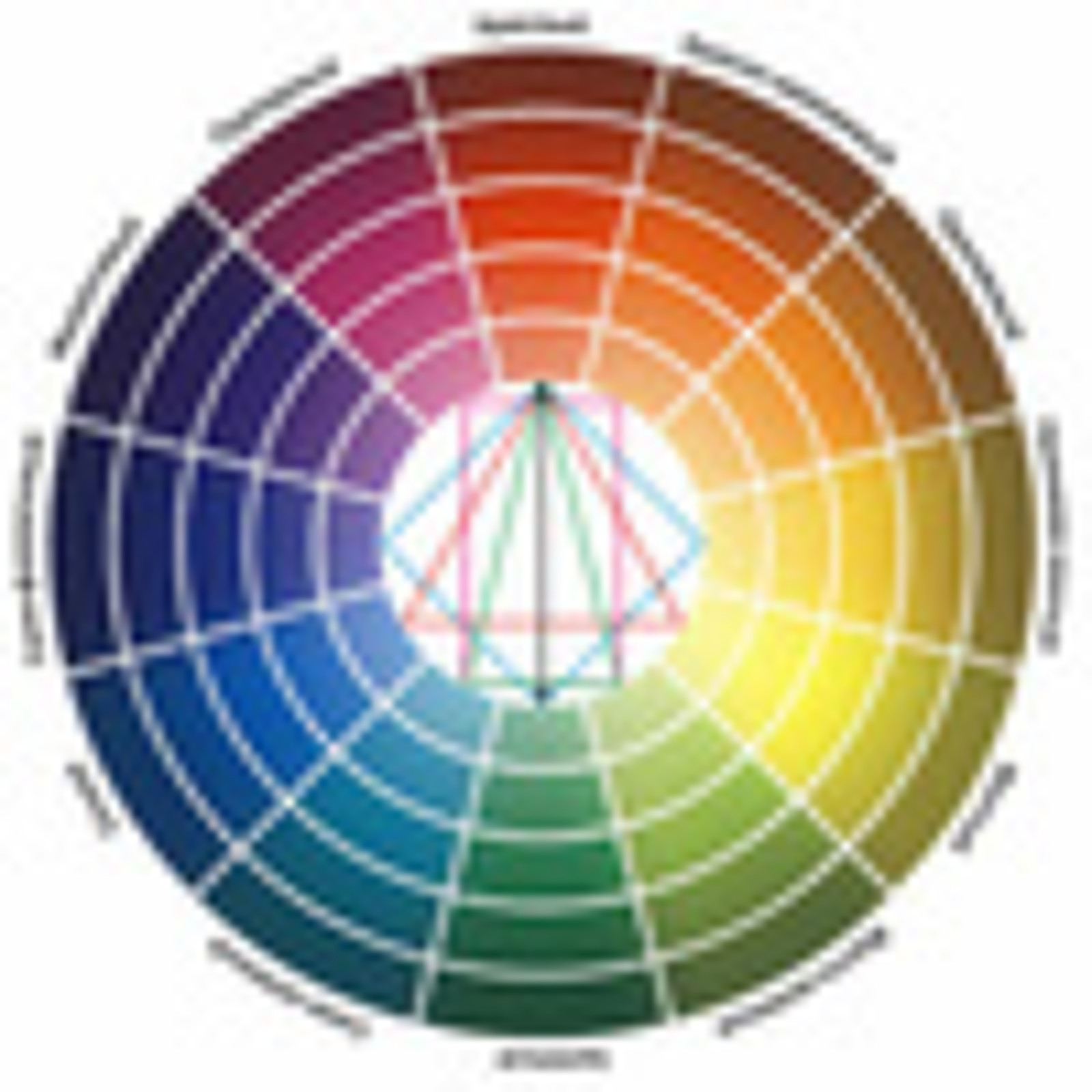 Цветовой круг Гете-Освальда